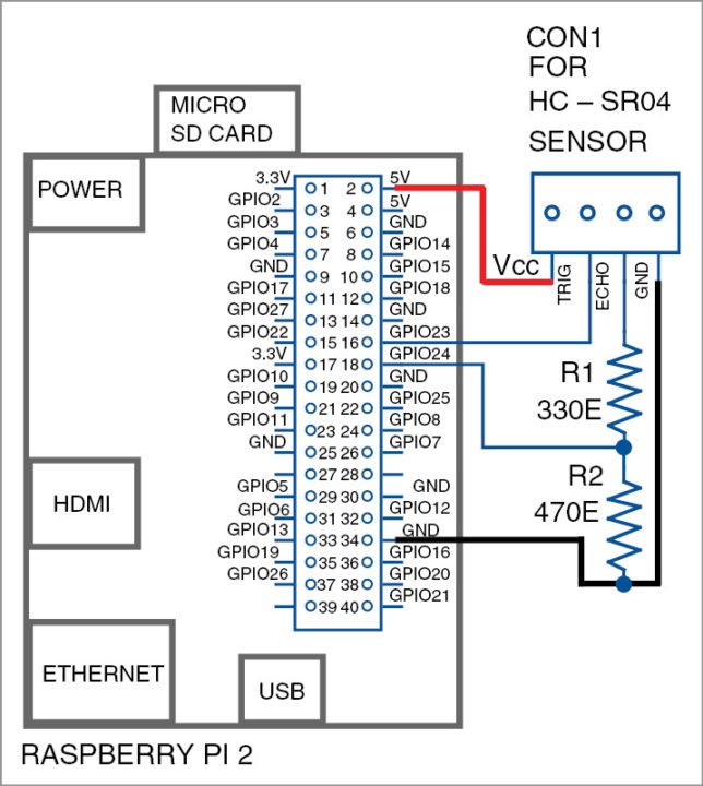 Ultrasonic Distance Meter Using Raspberry Pi 2 | Electronics Project