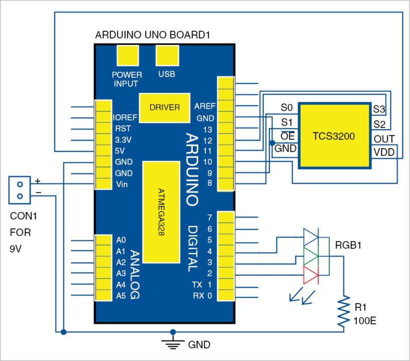 Rgb Color Detector Using Tcs3200 Sensor Module