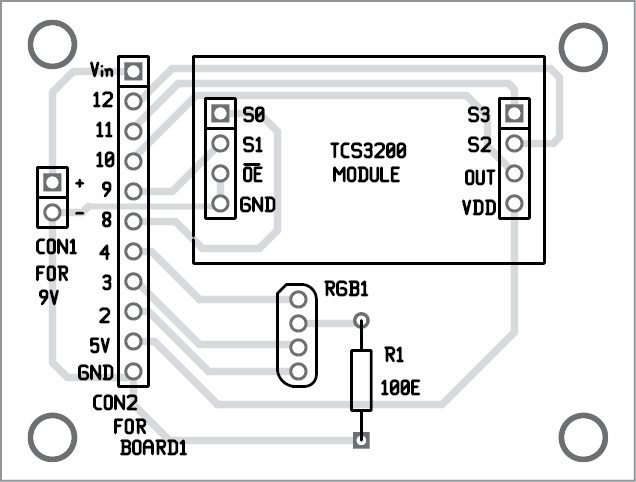 Component layout of the PCB