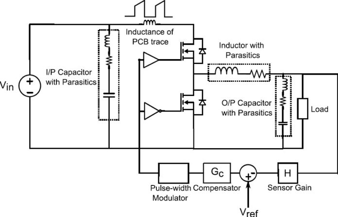 Power Supply Design Tips For Embedded Applications | Guidelines