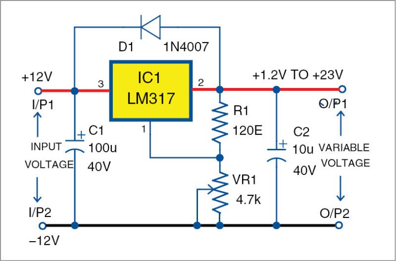 Adjustable regulated power supply circuit