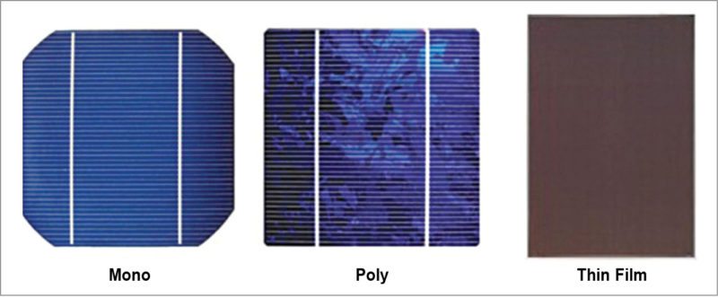 Types of solar cells