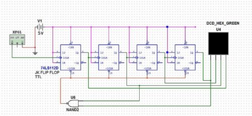 Decade Counter in Digital Electronics