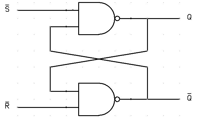 SR latch Circuit Diagram