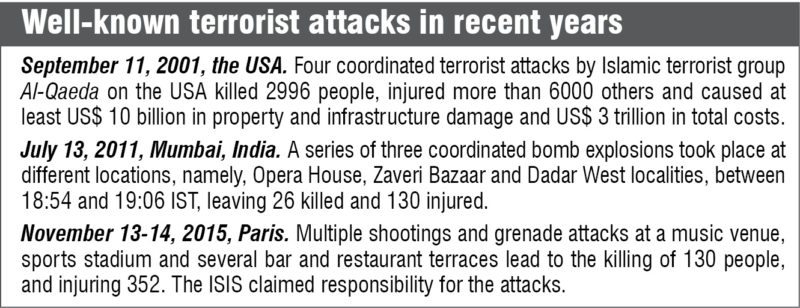 terrorism in recent years