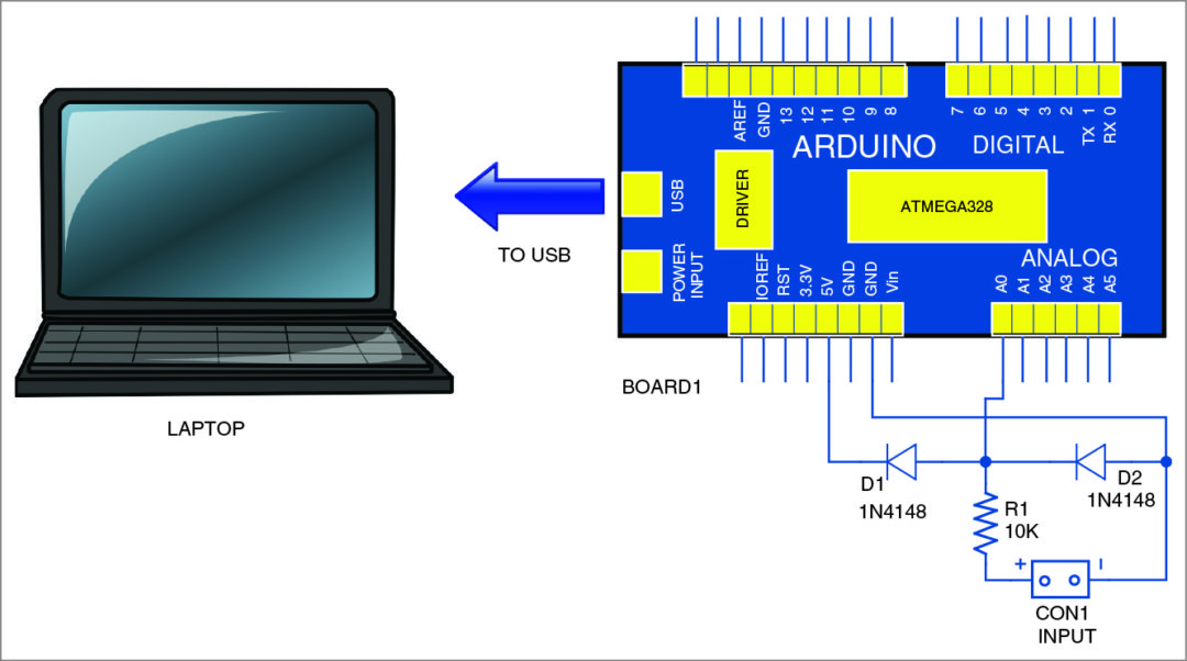 PC based oscilloscope using Arduino
