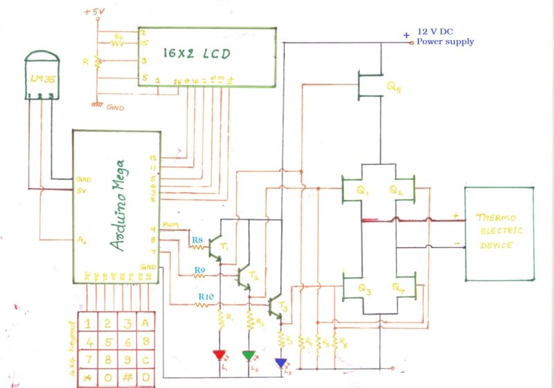 Circuit diagram of temperature control system