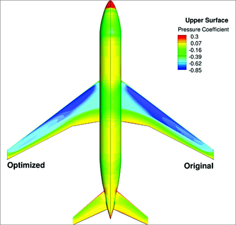Aircraft design—stream-wise pressure gradient (Image courtesy: www.pointwise.com)