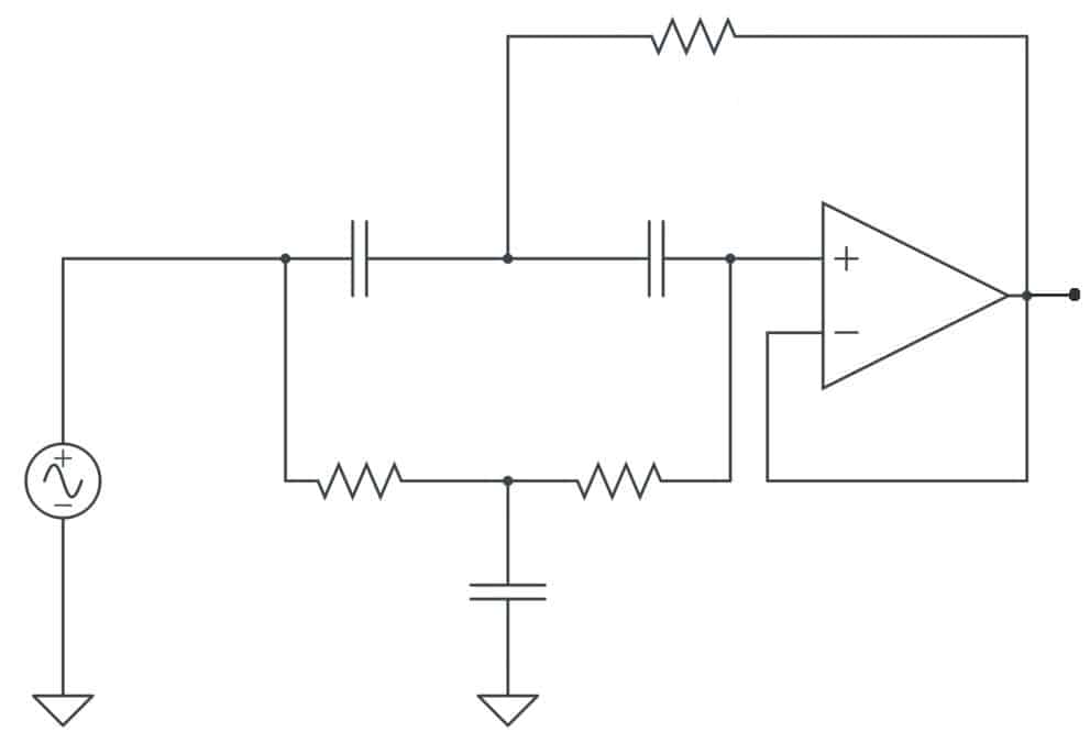 Electronic Filter | Low Pass, High Pass, Band Pass, and Band Stop