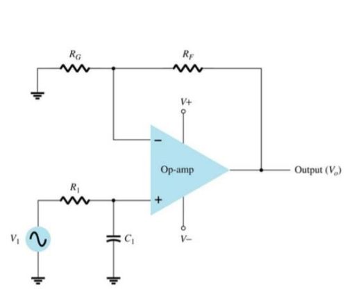 Electronic Filter | Low Pass, High Pass, Band Pass, and Band Stop