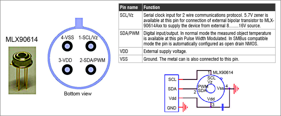 Demystifying Thermopile Sensors A Guide To Sensors 4524