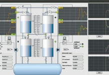 Free Linux Scada Software