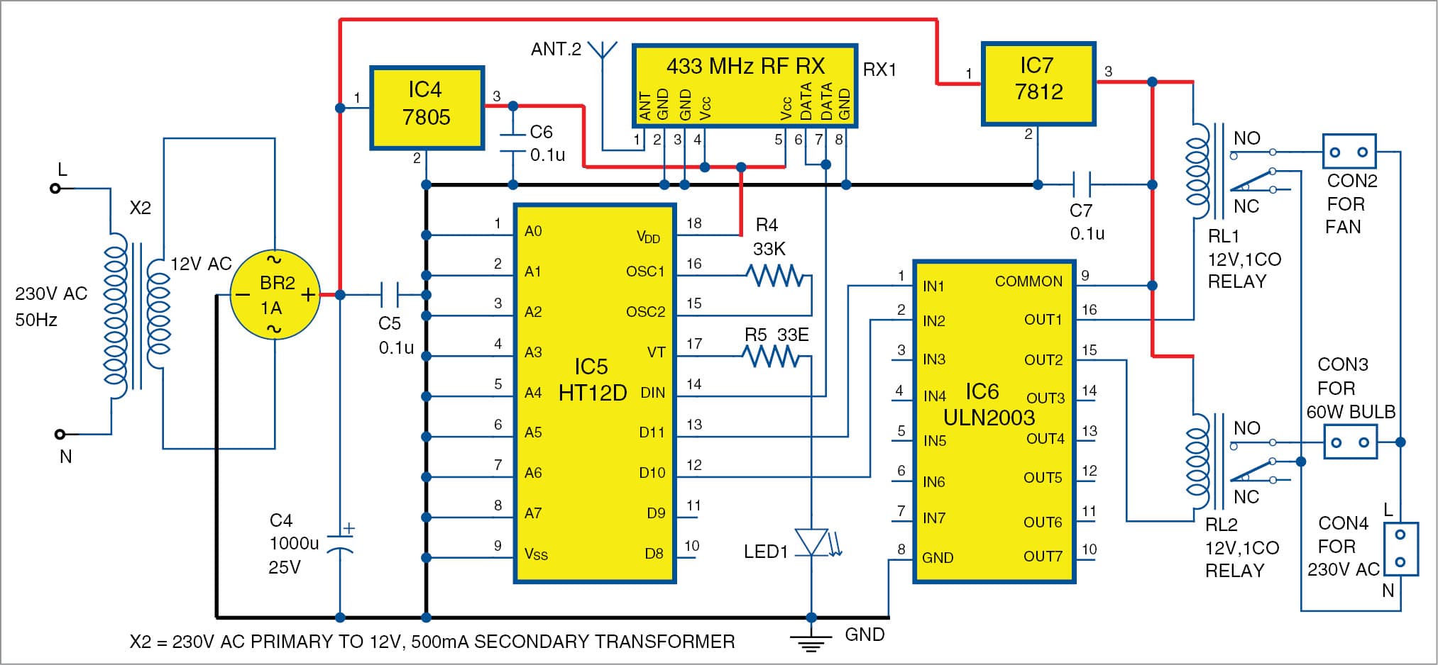 Touchscreen & GLCD Based Home Automation | Full Project