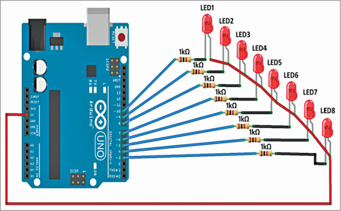 Esp fail. Ардуино com порт. How to Control 8 LEDS using Arduino uno. Arduino uno частота измерения аналогово входа. Cd40106be Arduino.