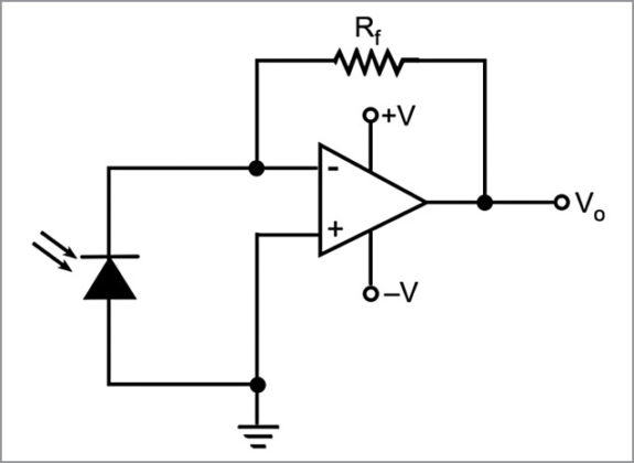 Optronic Sensors: Fundamentals and Types (Part 1 of 6)