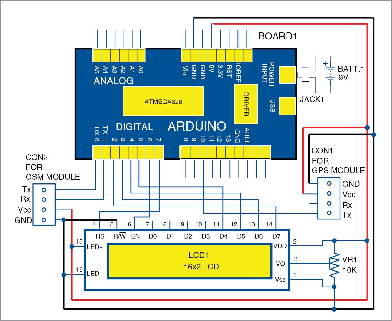 Gps Gsm Tracker Circuit Diagram Wiring View And Schematics Diagram | My ...