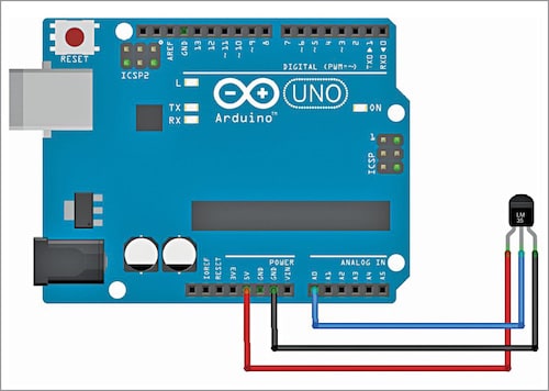 Logging Sensor Data in MS EXCEL through MATLAB GUI | Software DIY