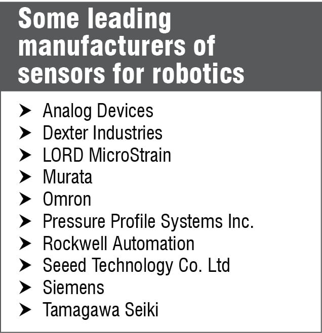 Sensors For Robotics And Artificial Intelligence | Must Read