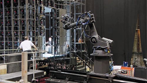 Robotic arm used while shooting Gravity, a science fiction thriller 