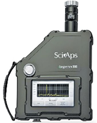 nspector-300 Raman detector