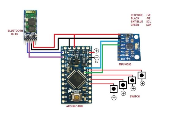 Accelerometer based Wireless 3D Air Mouse | Full DIY Project