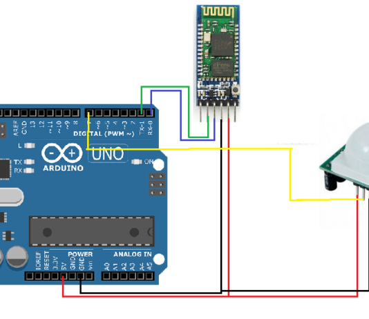 Smart Home Security System With Automatic Phone Calling System Using Arduino With The Iot