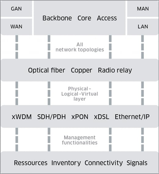 Optsim Full Version