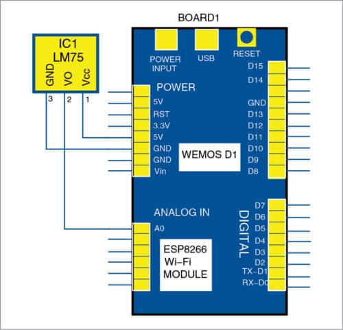 Fig. 2: Circuit diagram for monitoring devices through Web browser 