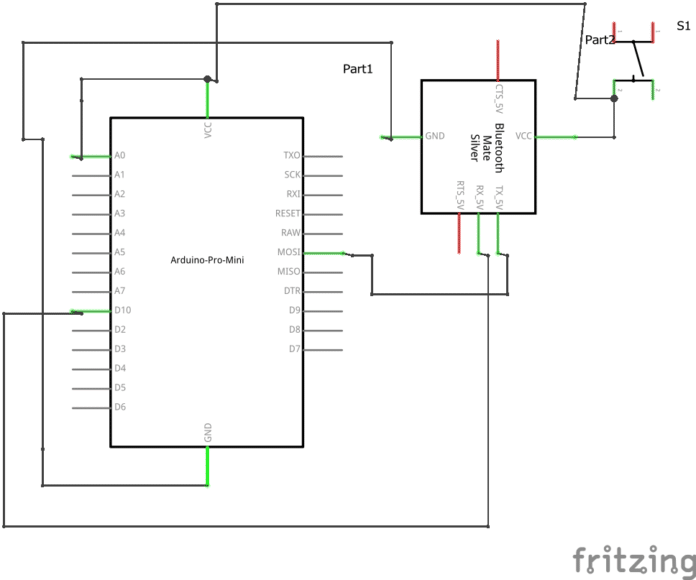 Smart Wearable Device For Distress Calls