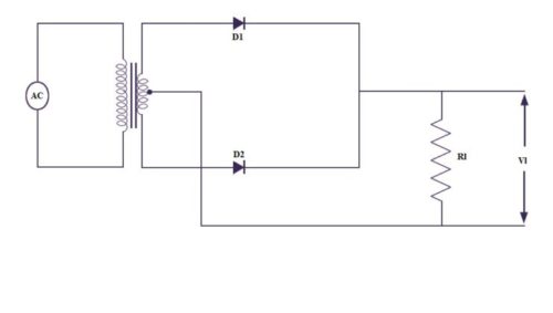 how rectifier converts ac to dc