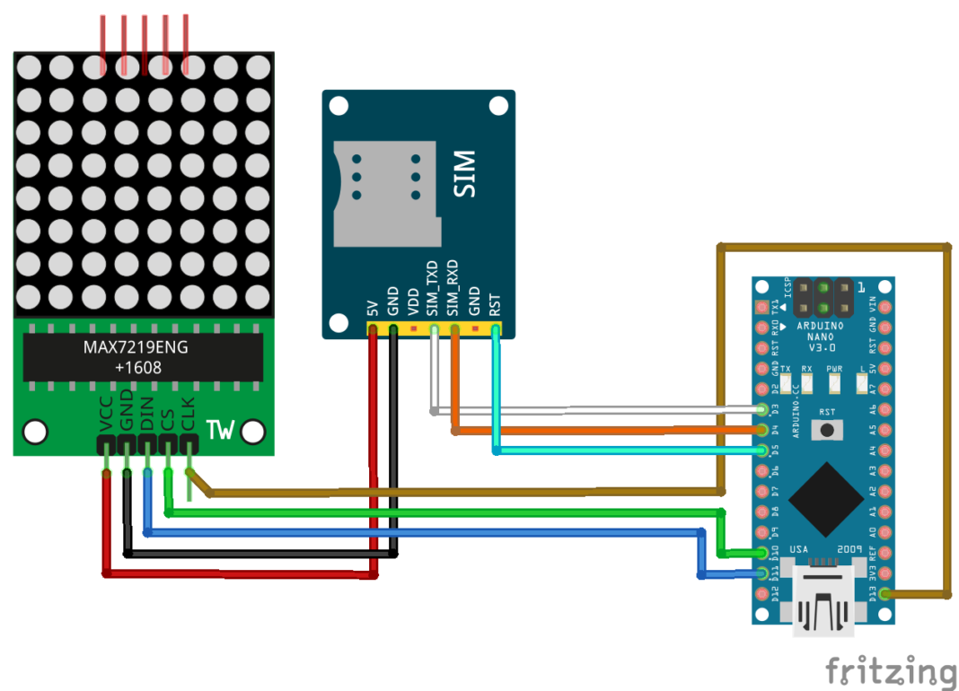 SMS-Based Smart Notice Board