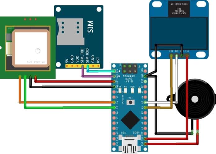 Smart GPS Geofencing System