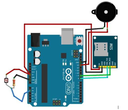 LDR Plus GSM Based Security System | Full DIY Project