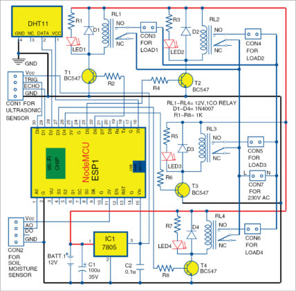 Best 30+ Innovative IoT Projects Ideas for Engineers