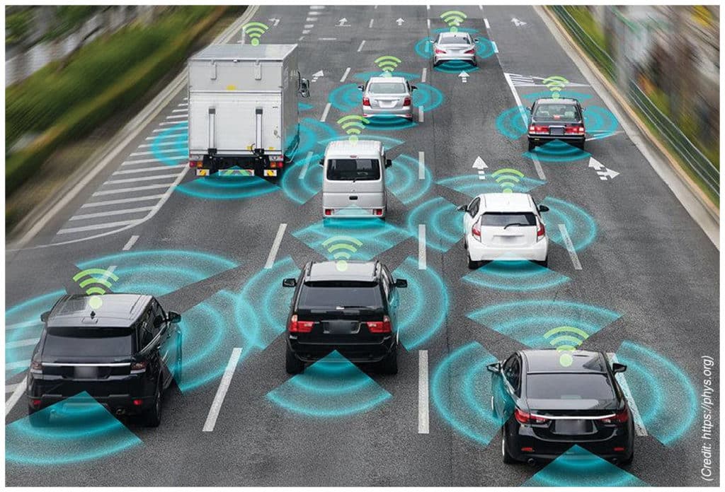 Intelligent Connectivity Driving Future Of Transportation & Mobility