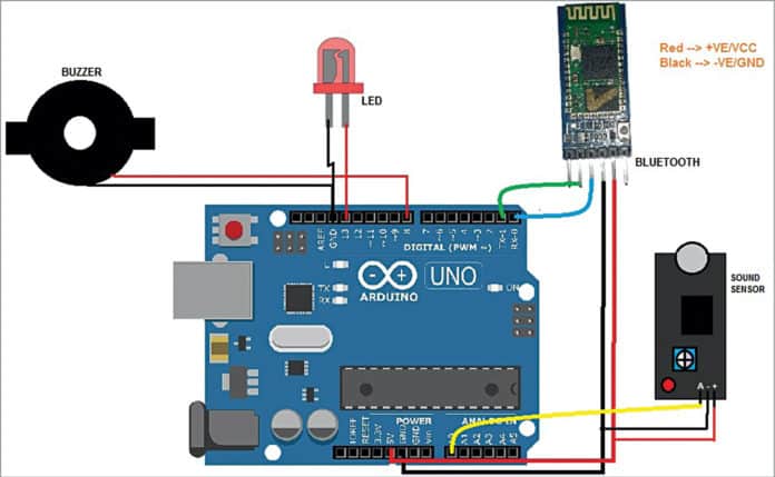 Smart Noise Detector For A Noise-Free Zone | Full DIY Project