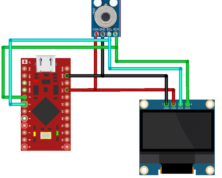 Contactless IR Thermometer For COVID-19 Detection