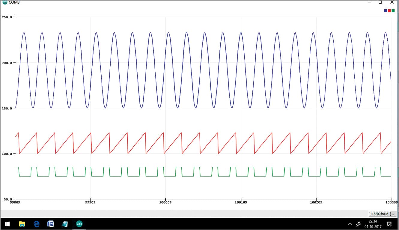 ArduinoBased Frequency Generator Full DIY Project