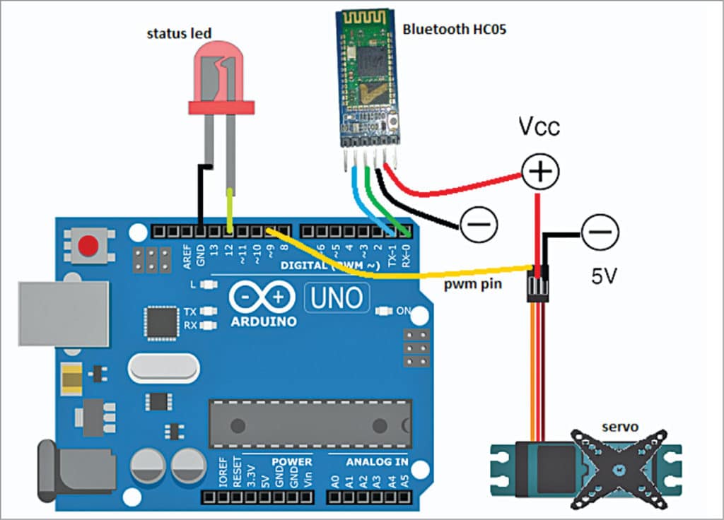 OTP Based Wireless Smart Lock System - Electronics For You