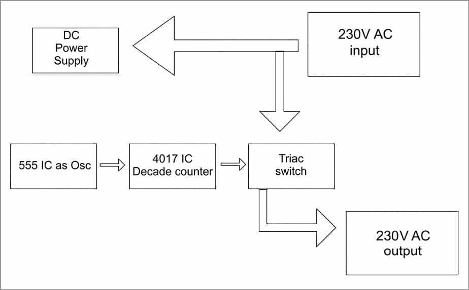 Power-On Delay Timer Circuit | Full DIY Electronics Project