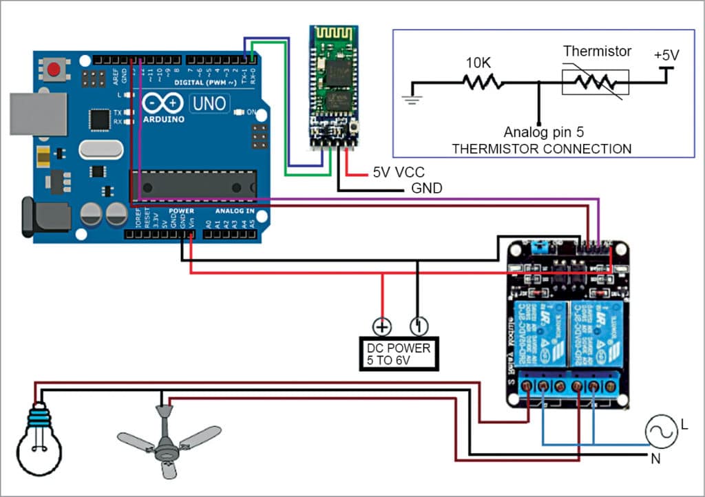 Smart Touch Panel For Home Automation | Full Electronics Project