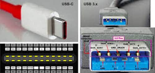 What Are The Differences Between USB USB-C?
