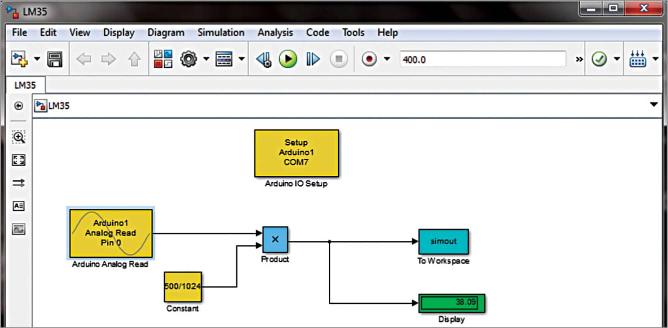 Simulink Model For RealTime Logging Of Process Data In MATLAB