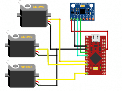 HMI-Based Robotic Arm