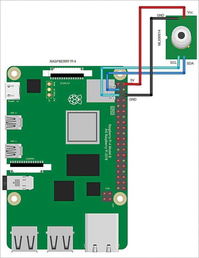 Smart Door Camera With Facial Recognition & Thermal Screening