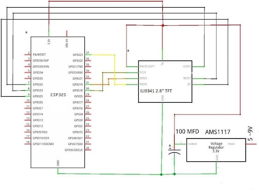 ESP32 Websocket Camera and Viewer | Community Review