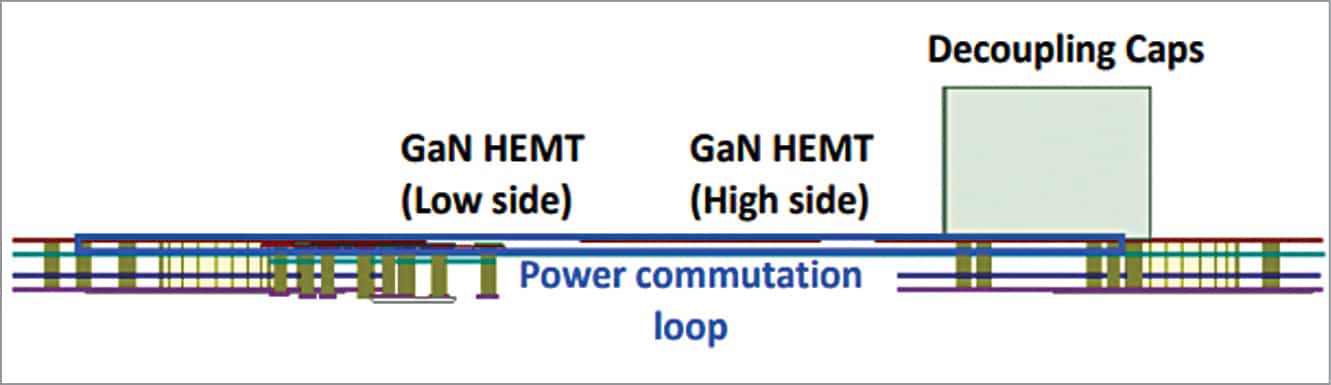 Using Gan Transistors In Power Converters 