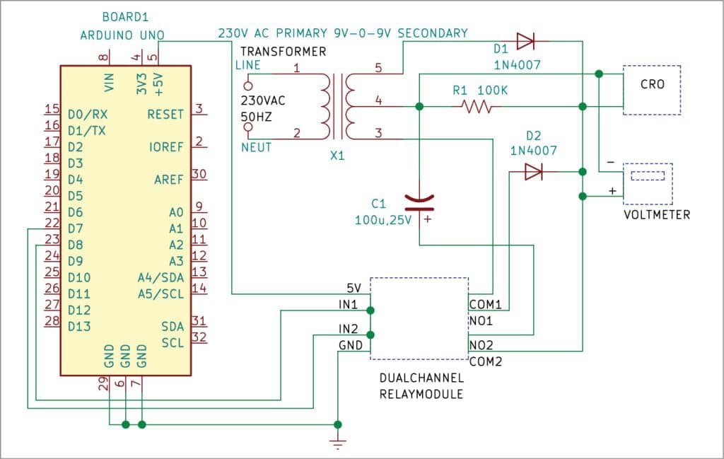 Study Of Rectified Waveforms Using Arduino Uno