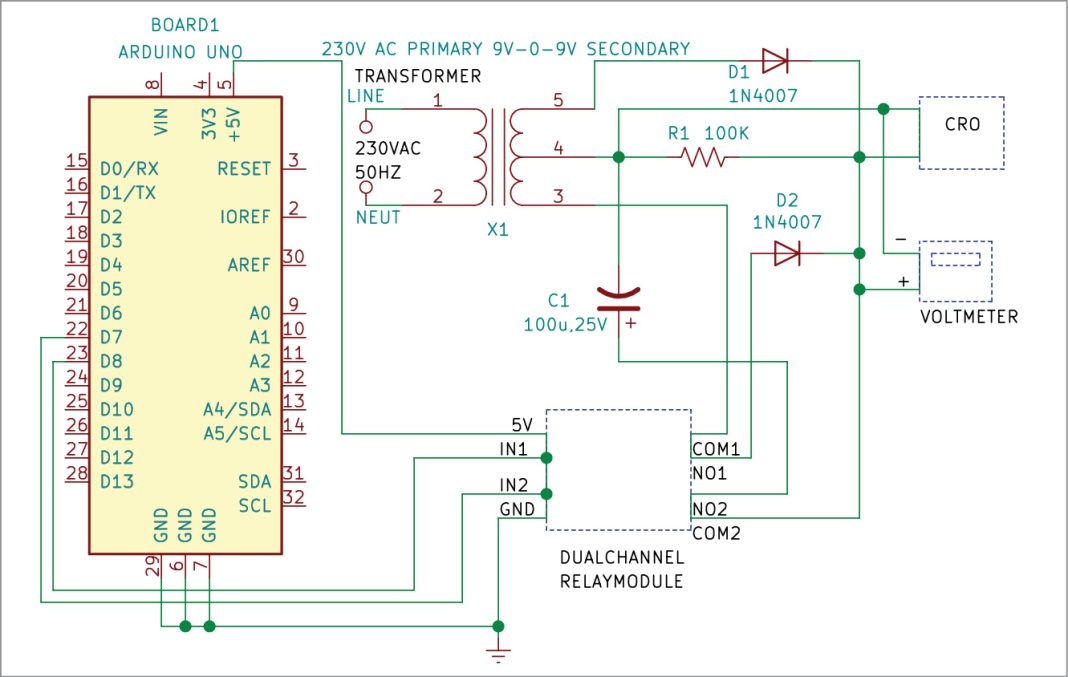 Study Of Rectified Waveforms Using Arduino Uno