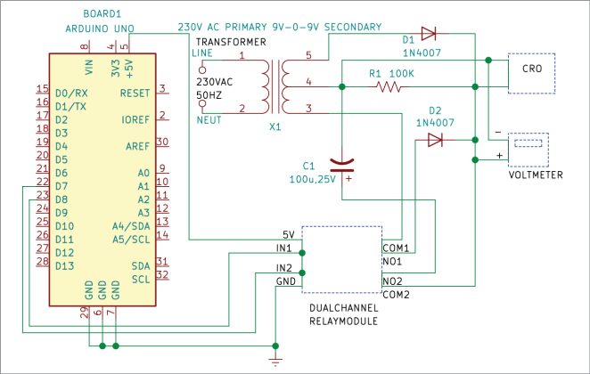 Study Of Rectified Waveforms Using Arduino Uno